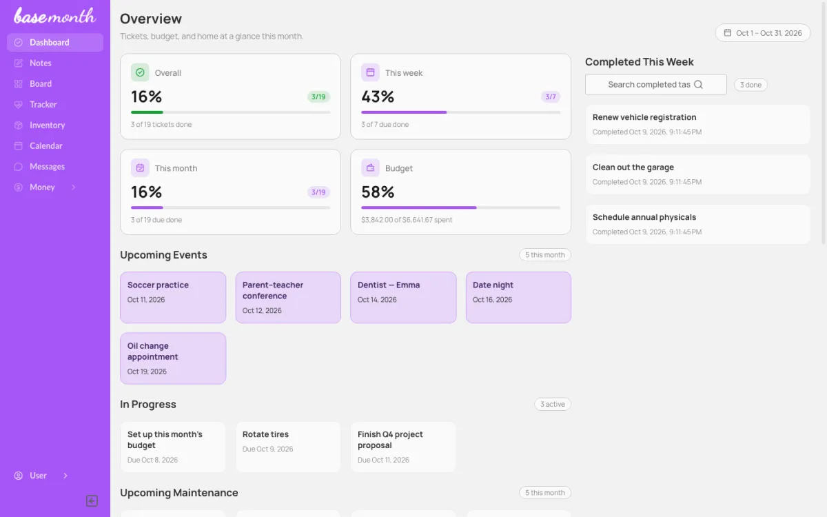 The Base Month dashboard with progress for the week and month, the budget, upcoming events and tasks in progress